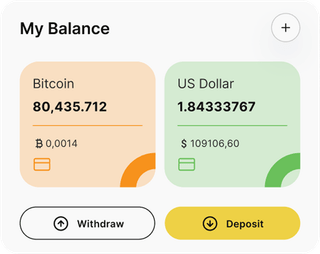 Risequitor automated trading solution — dashboard overview